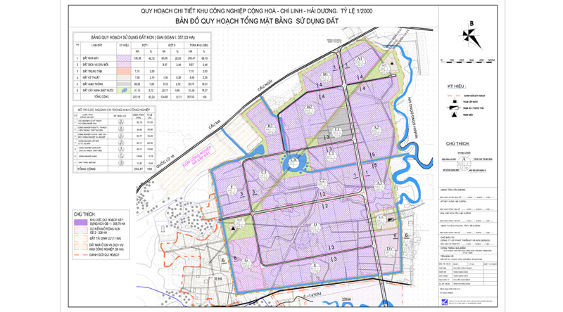 Cong Hoa Industrial Park