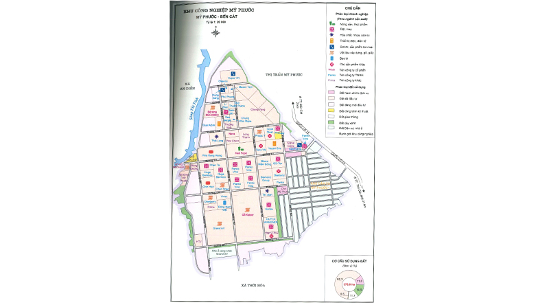 My Phuoc Industrial Park