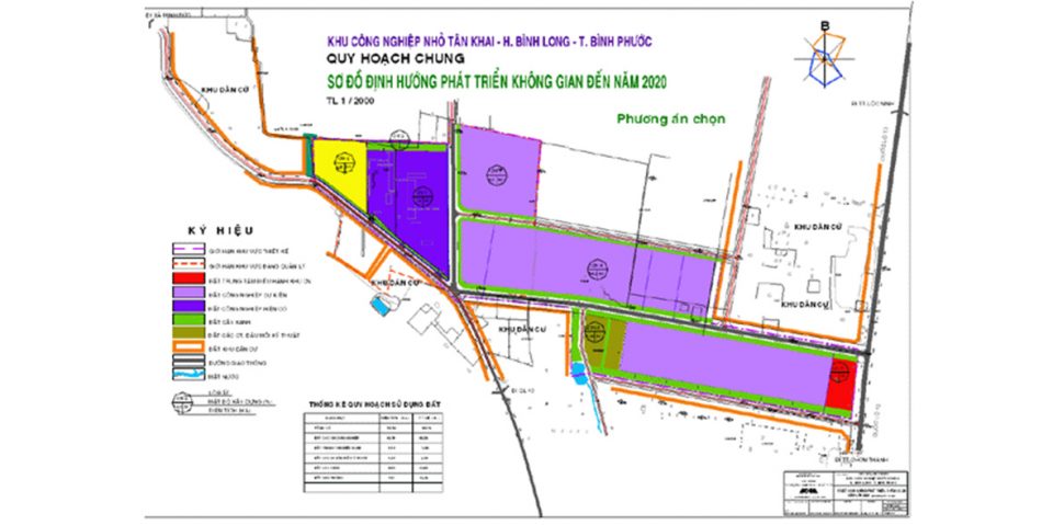 Tan Khai II Industrial Park